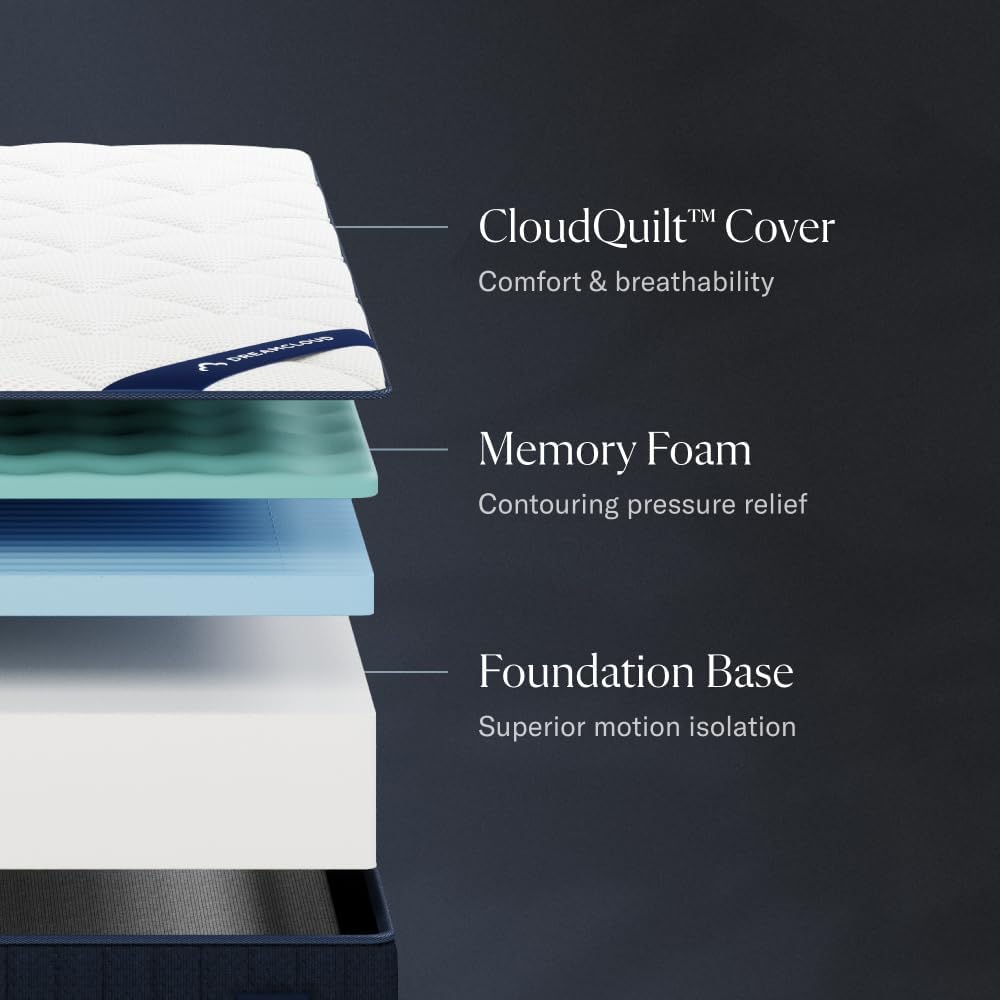 Classic 12" Twin Mattress - Memory Foam (New Version) - 365 Night Trial - Fiberglass Free - Forever Warranty - Mattress in a Box - CertiPUR-US® Certified