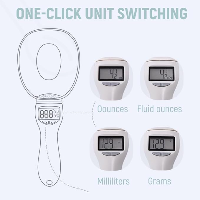 Digital Measuring Spoon, Food Digital Measuring Scoop Scale 800g / 0.1g High Precision with LCD Screen,Household Weighing Scoop for Kitchen and Dog Cat Food (Spoon/1pcs)