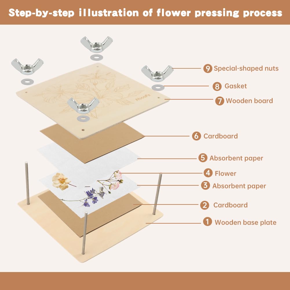 Flower Press Kit,Craft Kits 11"x11" 6 Layers Wooden Flower Pressing Kit with Storage Bags for DIY Floral Art,Dried Flowers Plant Wedding Bouquet Preservation Kits(wood,Size:27.43*27.43*0.5cm)