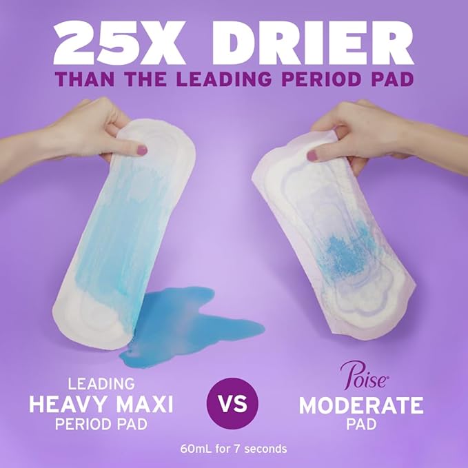 Poise Incontinence Pads & Postpartum Incontinence Pads, 5 Drop Maximum Absorbency, Long Length, 120 Count (2 Packs of 60), Packaging May Vary