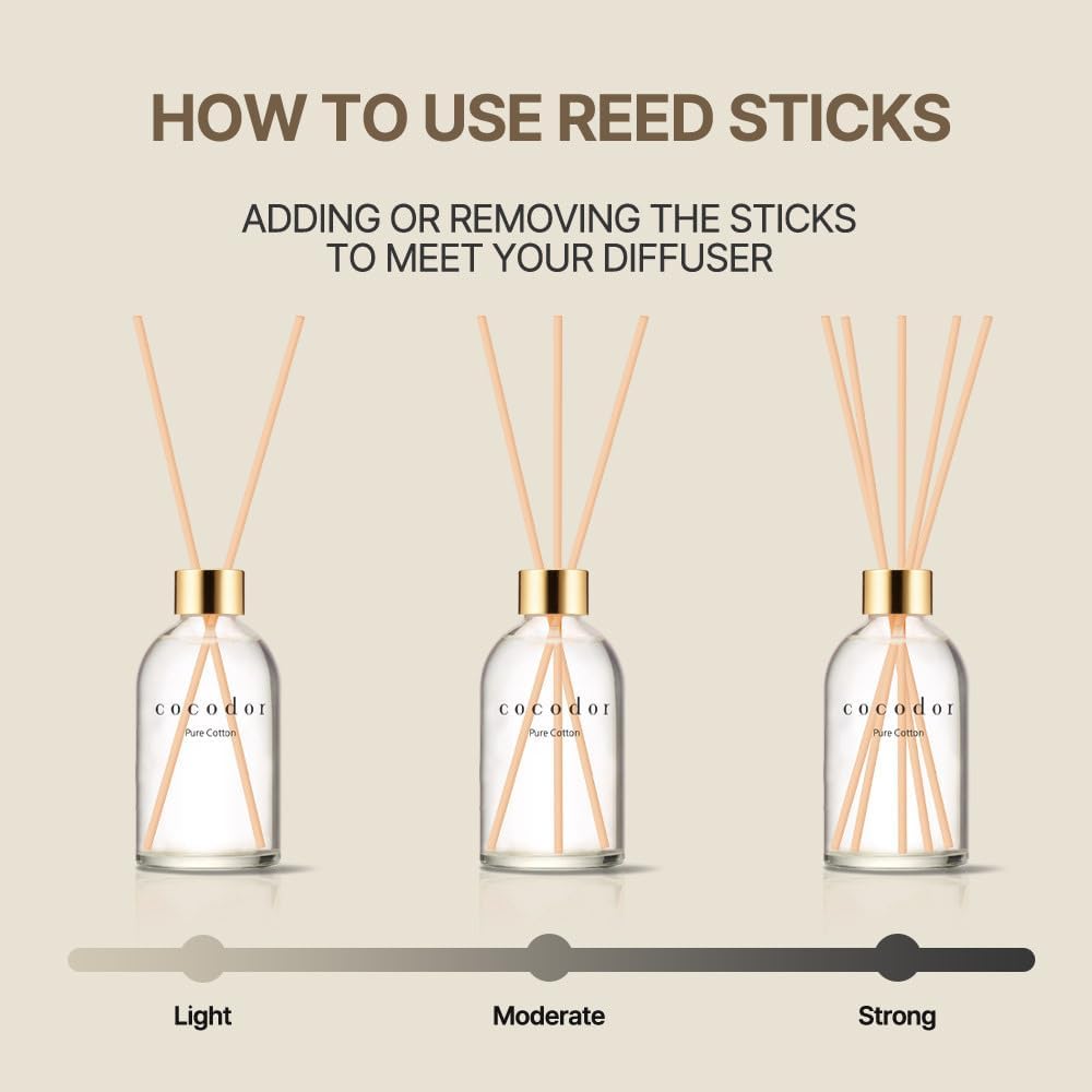 COCODOR Herbarium Reed Diffuser/Pure Cotton/6.7oz(200ml)/ Fragrance Scent Essential Oil Stick Diffuser Set for Bedroom Bathroom Home Décor