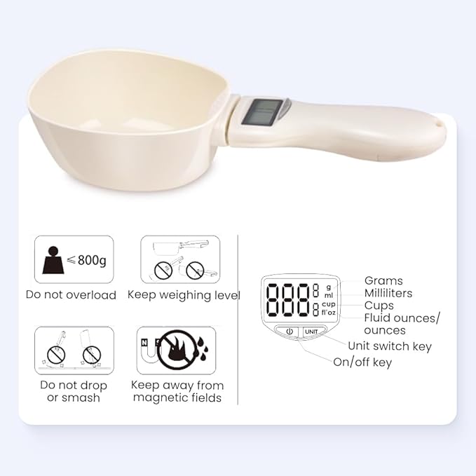 Digital Measuring Spoon, Food Digital Measuring Scoop Scale 800g / 0.1g High Precision with LCD Screen,Household Weighing Scoop for Kitchen and Dog Cat Food (Spoon/2pcs)