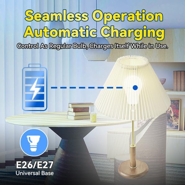 Neporal LITE PRO Rechargeable Light Bulbs, 2600mAh Large Battery Backup Light Bulbs, Perfect As Emergency Lights for Home Power Failure, Hurricane Prepareness Item, E26/E27