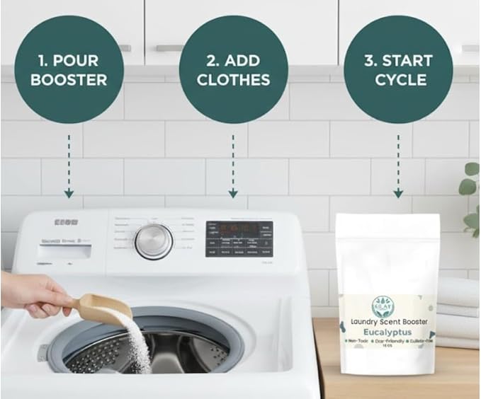 Plant-Based Laundry Scent Booster (Powder) - Eucalyptus |Invigorating, Crisp, Long-Lasting Spa Scent, No Residue | Powerful Odor Eliminator, Non-Toxic Fabric Freshener | HE Safe, 16 Oz