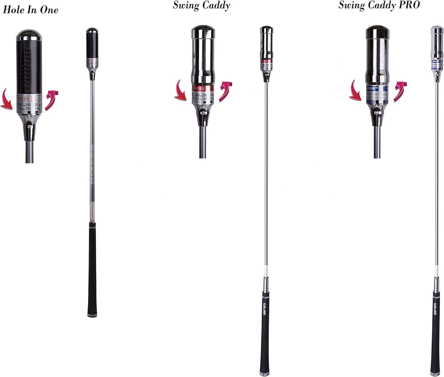 Swing Caddy PRO: Golf Swing Trainer Patented for Distance, Rhythm, Tempo, Accuracy & Warmup