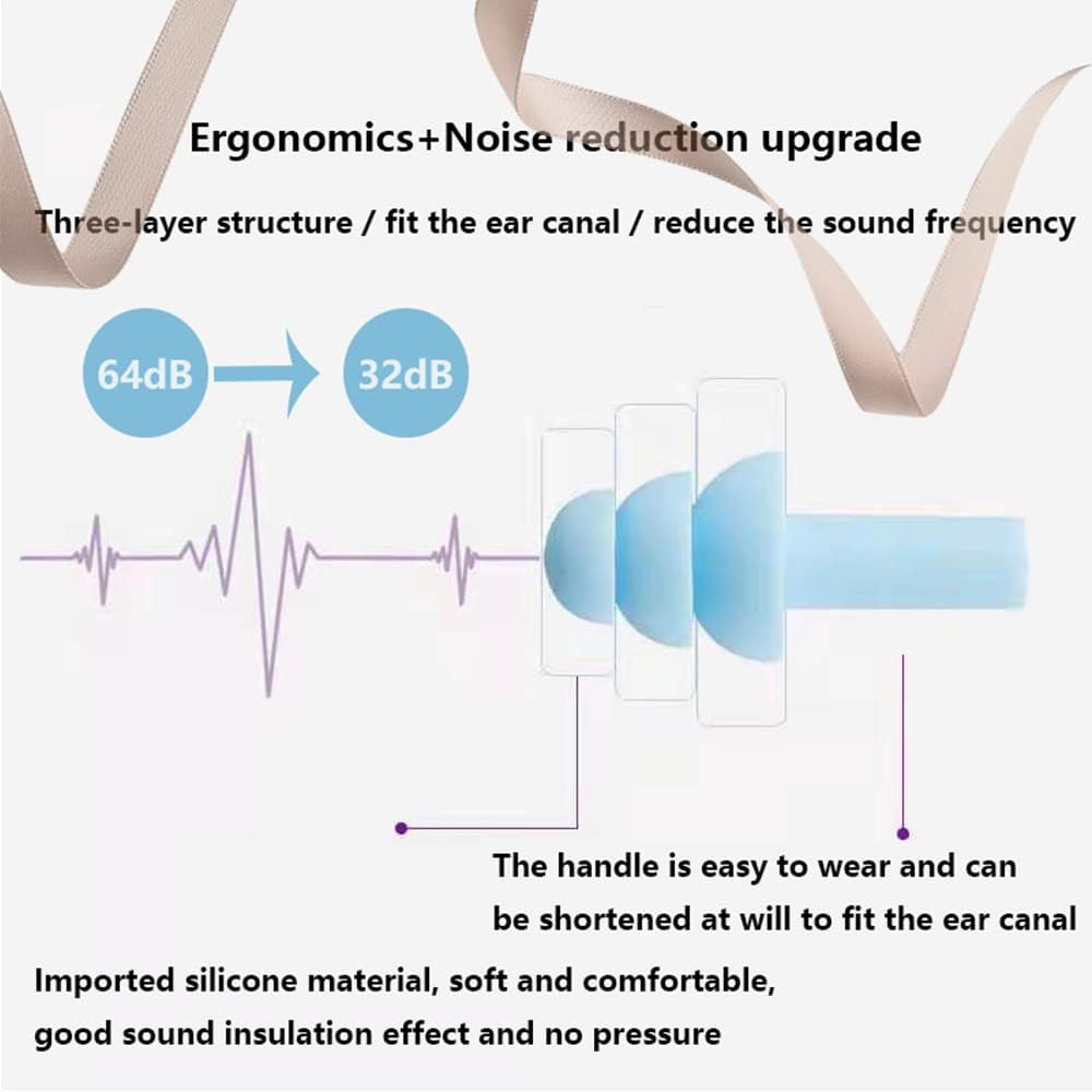 Earplugs for Sleeping Noise Cancelling, Reusable Ear Plugs– Super Soft, Silicone Ear Plug, for Sleeping 8 Pairs, Swimming, Snoring, Concerts, Work, Noisy Places (Color)