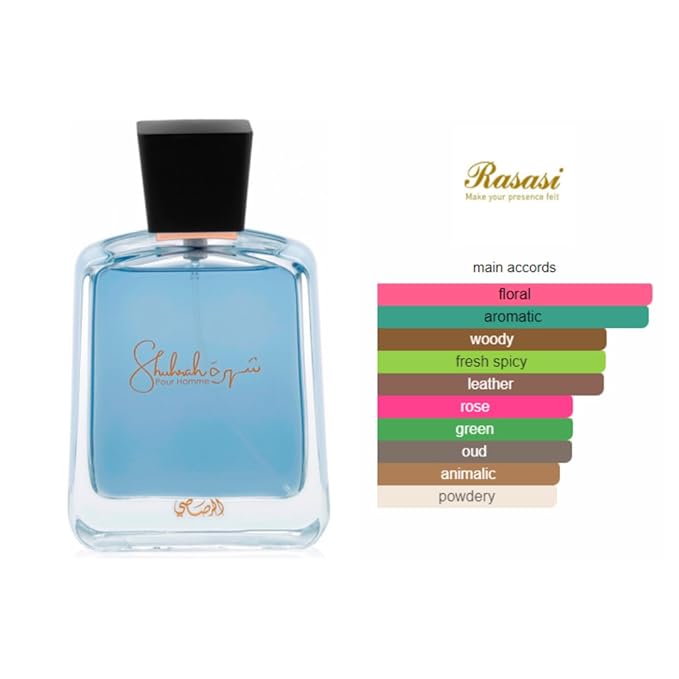 RASASI Shuhrah For Men 2 SET EDP - 90ML (3.0 oz) (MEN 2SET)