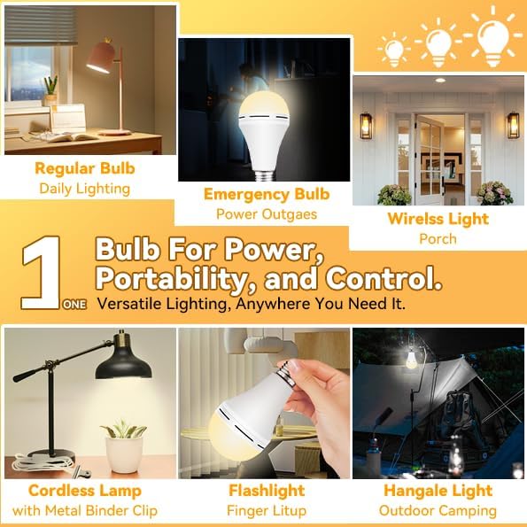 Neporal LITE PRO Rechargeable Light Bulbs, 2600mAh Large Battery Backup Light Bulbs, Perfect As Emergency Lights for Home, Hurricane Prepareness Item, E26/E27