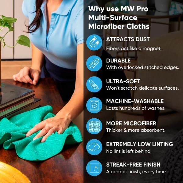 Microfiber Wholesale Cleaning Cloths (48 Pack) | Size 12" x 12"| All Purpose Microfiber Towels - Clean, Dust, Polish, Scrub, Absorbent (Black)