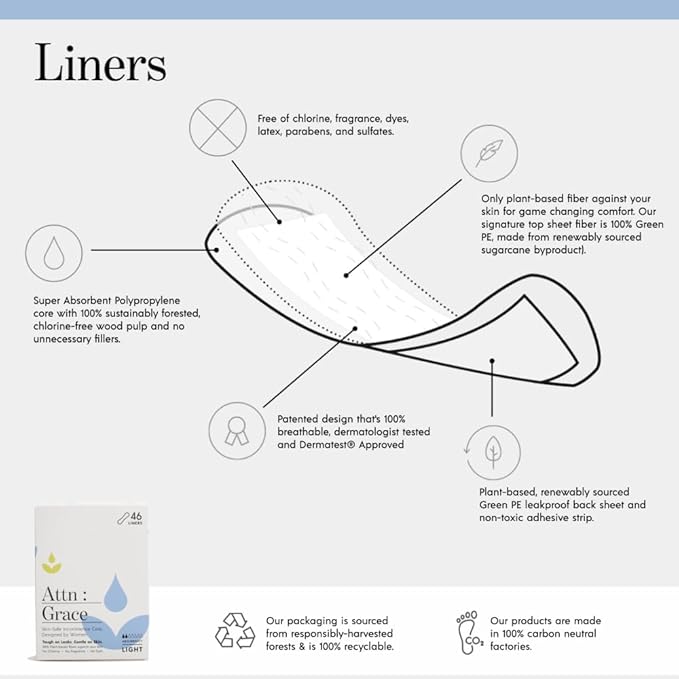 Attn: Grace Panty Liners for Women - 92 Liners – for Light Urinary Incontinence, Bladder Leakage or Postpartum - 100% Breathable & Plant-Based Materials Active Odor Control, Free from Harsh Chemicals