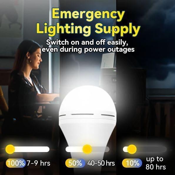 Neporal LITE PRO Battery Backup Light Bulbs, 2600mAh Rechargeable Light Bulbs, Perfect As Emergency Lights for Home Power Failure, Hurricane Prepareness Item, E26/E27