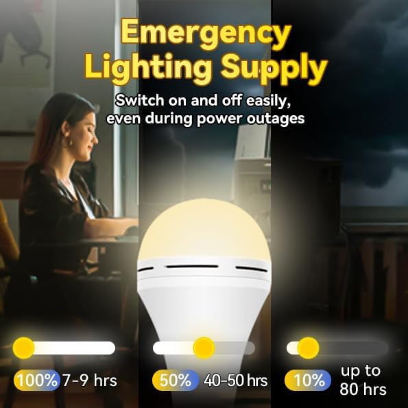 Neporal LITE PRO Rechargeable Light Bulbs, 2600mAh Large Battery Backup Light Bulbs, Perfect As Emergency Lights for Home, Hurricane Prepareness Item, E26/E27
