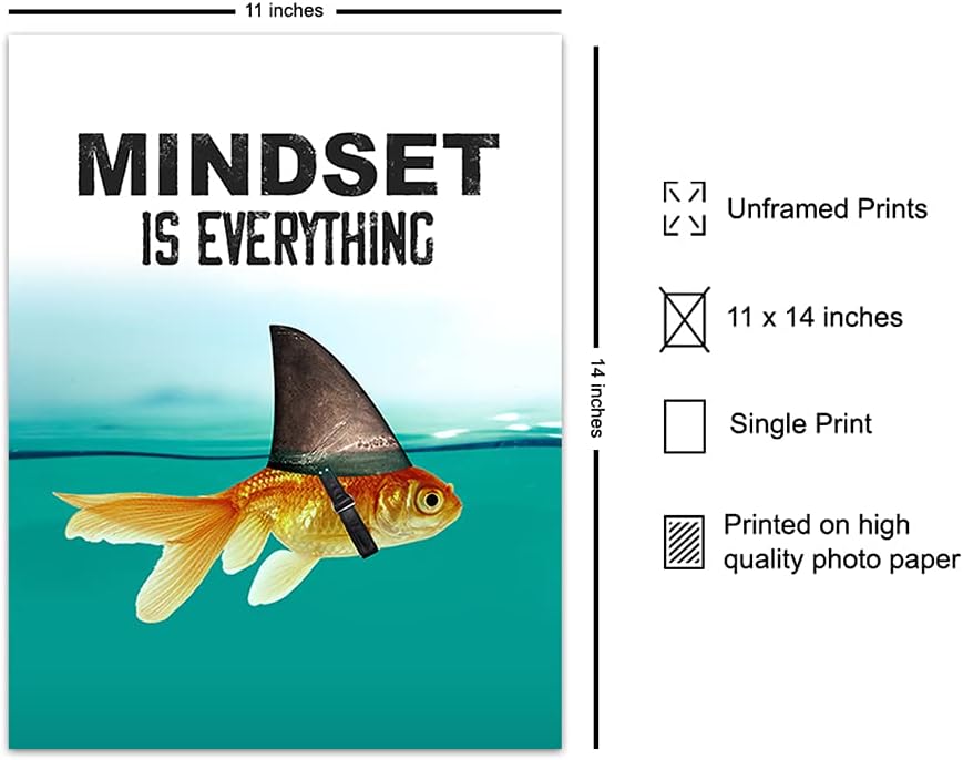 Motivational Wall Art Posters for Home, Office - Mindset is Everything - LARGE 11X14 - Inspirational Gifts for Men, Students - Entrepreneur Wall Art Decor - Uplifting Self-Improvement Positive Quotes