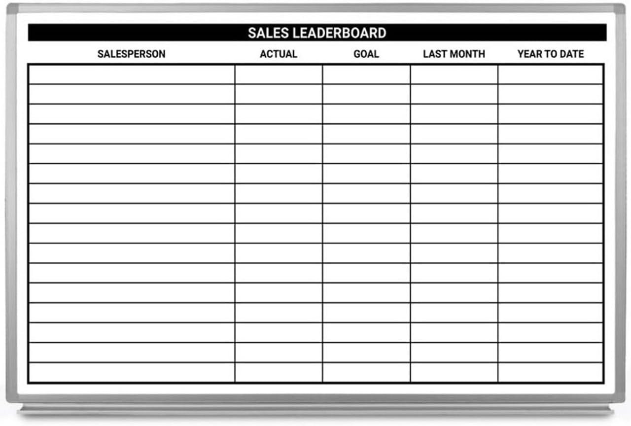 Sales Leaderboard Whiteboard 48" x 36"