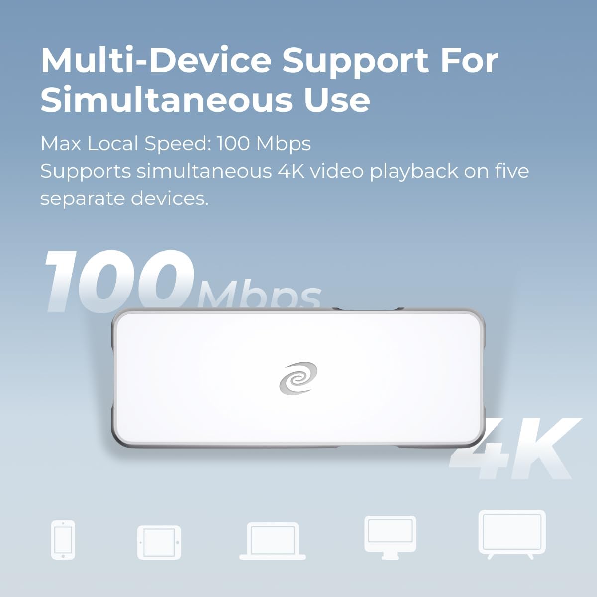 Deeper Connect Pico Pocket-Size Wireless VPN Router