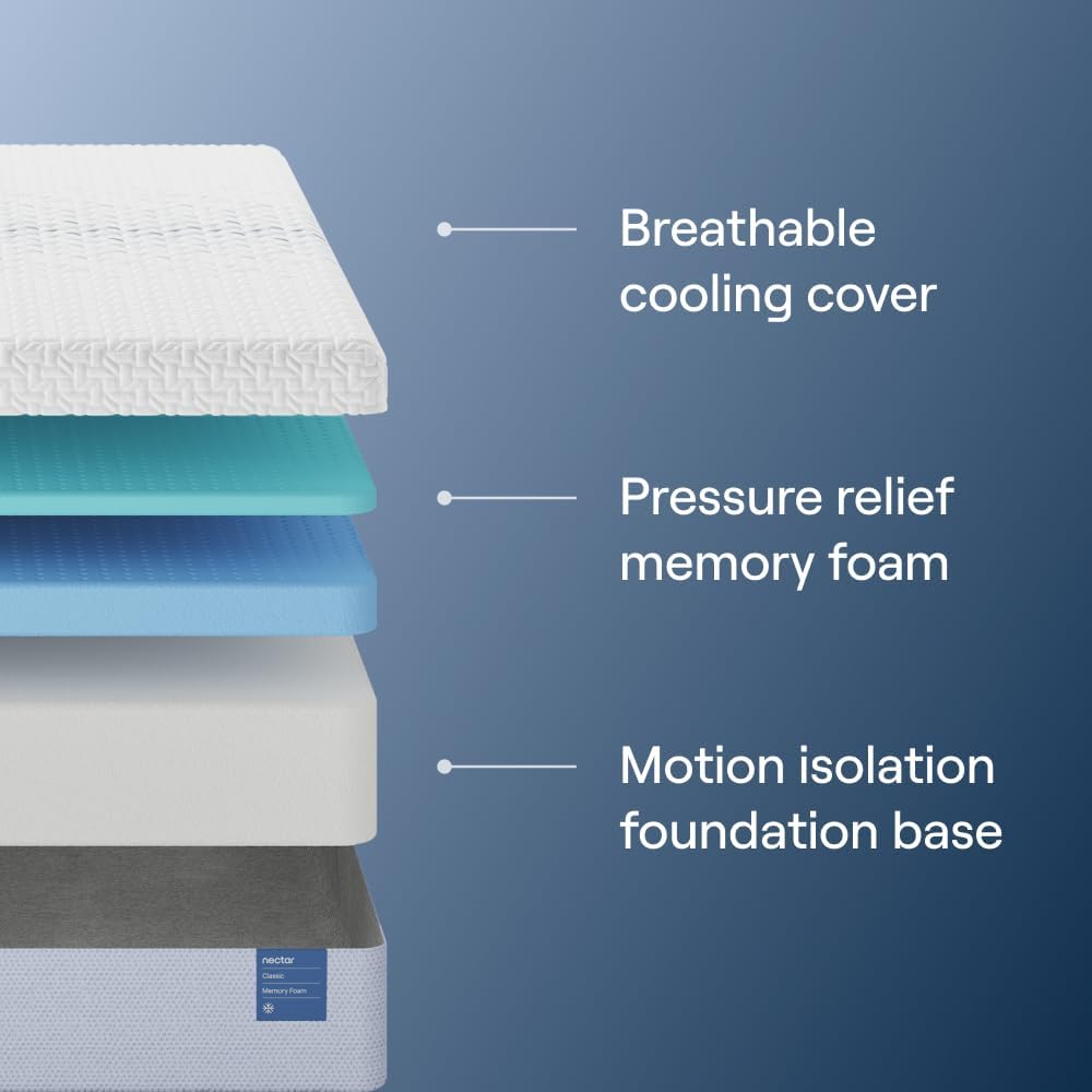 Nectar Classic 12” King Mattress - Medium Firm - Contouring Memory Foam - Cooling Top Layer - Support & Pressure-Relief - Mattress in a Box - 365-Night Trial & Forever Warranty