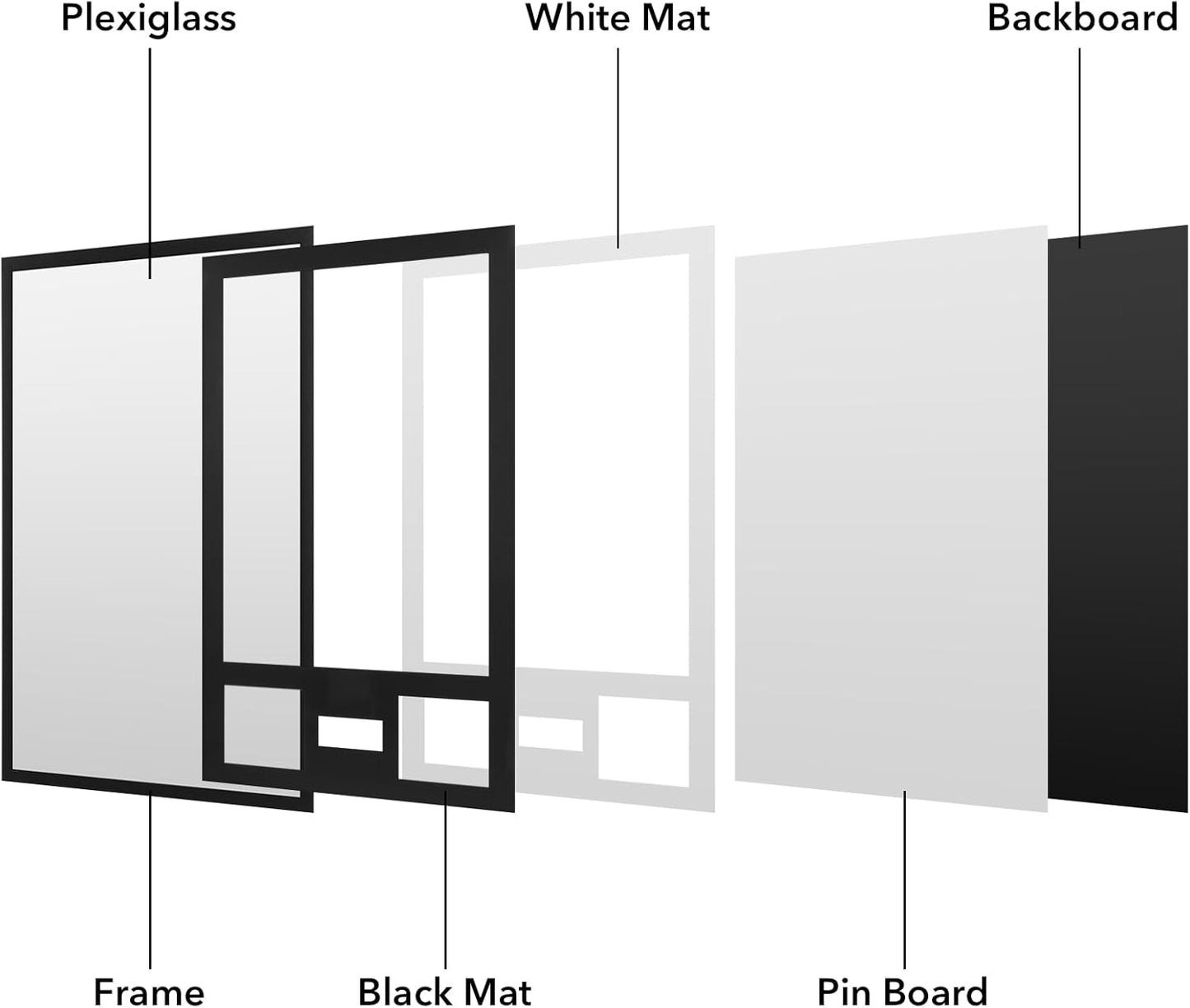 Nice C Jersey Frame Display Cases, Jersey Frame with Pictures Photos, Jersey Shadow Box Shirt Display Case, 98% UV Protection, Football Basketball Soccer (3 Pack)