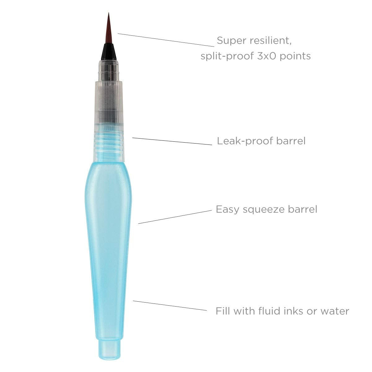 Aquastroke-Go Water Brush Pens for Watercolor Painting Set of 3 Aqua Pen Synthetic Bristle Paintbrushes for Water-Soluble Paint, Inks, Pencils & More