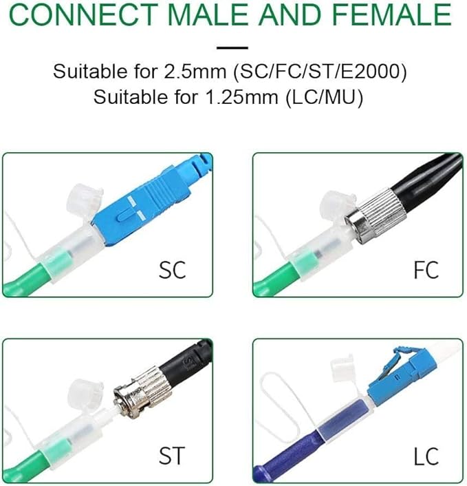 Fiber Optic Connector Cleaning Pen,Fiber Optic Cleaner Pen for 2.5mm Ferrules SC,FC,ST,SC/APC and FC/APC,800+ Clean Times