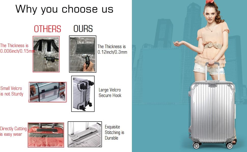 Clear PVC Suitcase Cover Protectors- Thickened Waterproof Luggage Covers Protector, Full Transparent Dustproof Sleeve for Wheeled Suitcases (24")