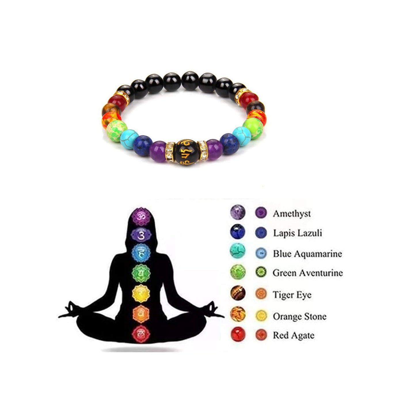 Choistily 2PCS Pulsera Arus 7 Chakras Lymphatic Drainage Chakra Bracelet 7 Chakra Bracelet with Natural Stone Beads Chakra Bracelet for Women Men (A)