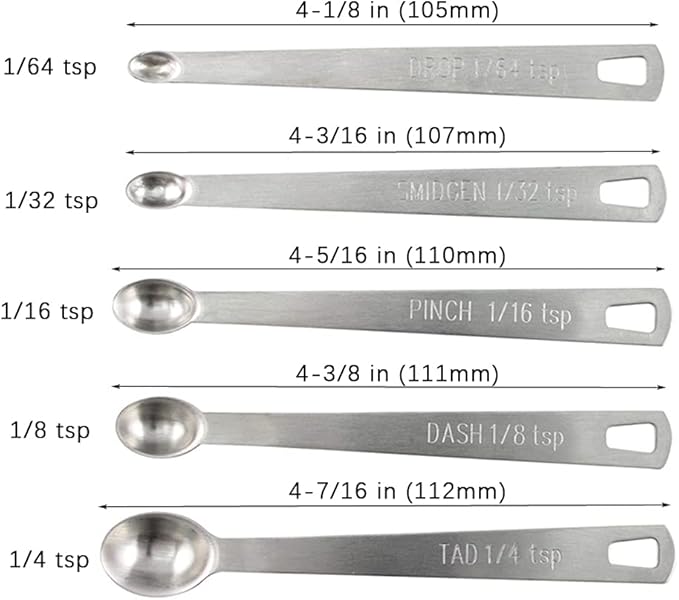 1Pack Mini Measuring Spoons Set, Heavy Duty Stainless Steel Teaspoon for Cooking and Baking, Suitable for Small Amount of Dry or Liquid Ingredients and Spices