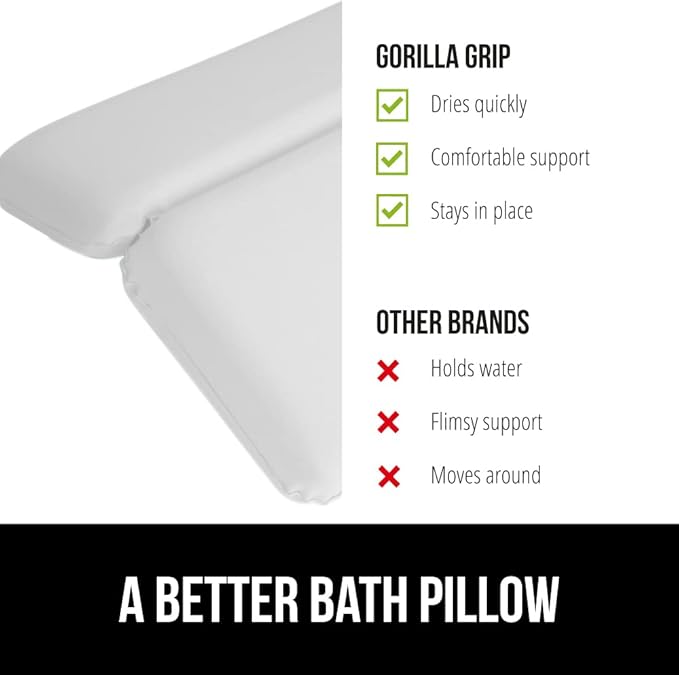GORILLA GRIP Bath Pillow for Tub, Headrest for Neck and Back Support, Luxury Bathtub Pillows, Hot Tub Cushions, Bathroom Accessories for Women, Relaxing Spa Gifts for Mom Wife Girlfriend 2 Panel White
