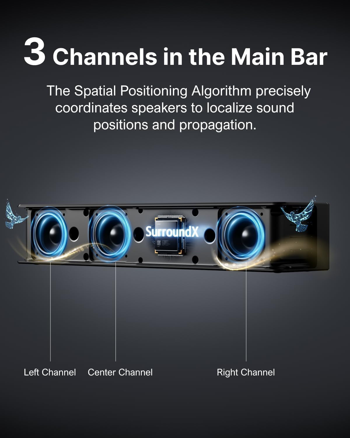 7.1 Surround Sound System for TV with Dolby Atmos, 460W Sound Bar for TV with 6.5" Subwoofer, APP Control, 4 Wired Surround Speakers, Home Theater Sound System, Poseidon D80 (2025 Upgrade)