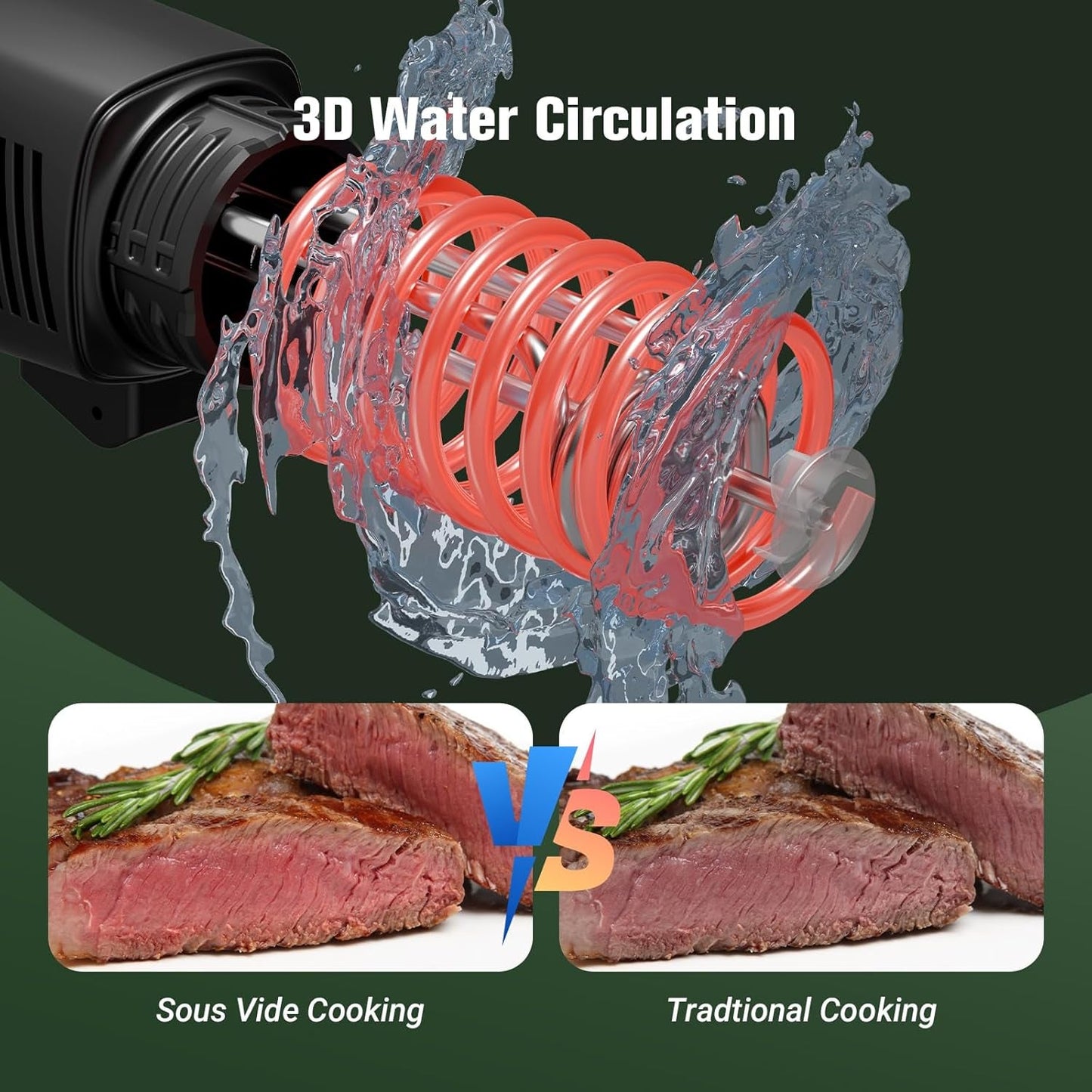 Sous Vide Machine CSV-100-W, 2.4G Wifi Sous Vide Cooker 1000 Wattts Sous-Vide Cooker Immersion Circulator with 14 Preset Recipes, Calibration Function,Fast-Heating with Timer,