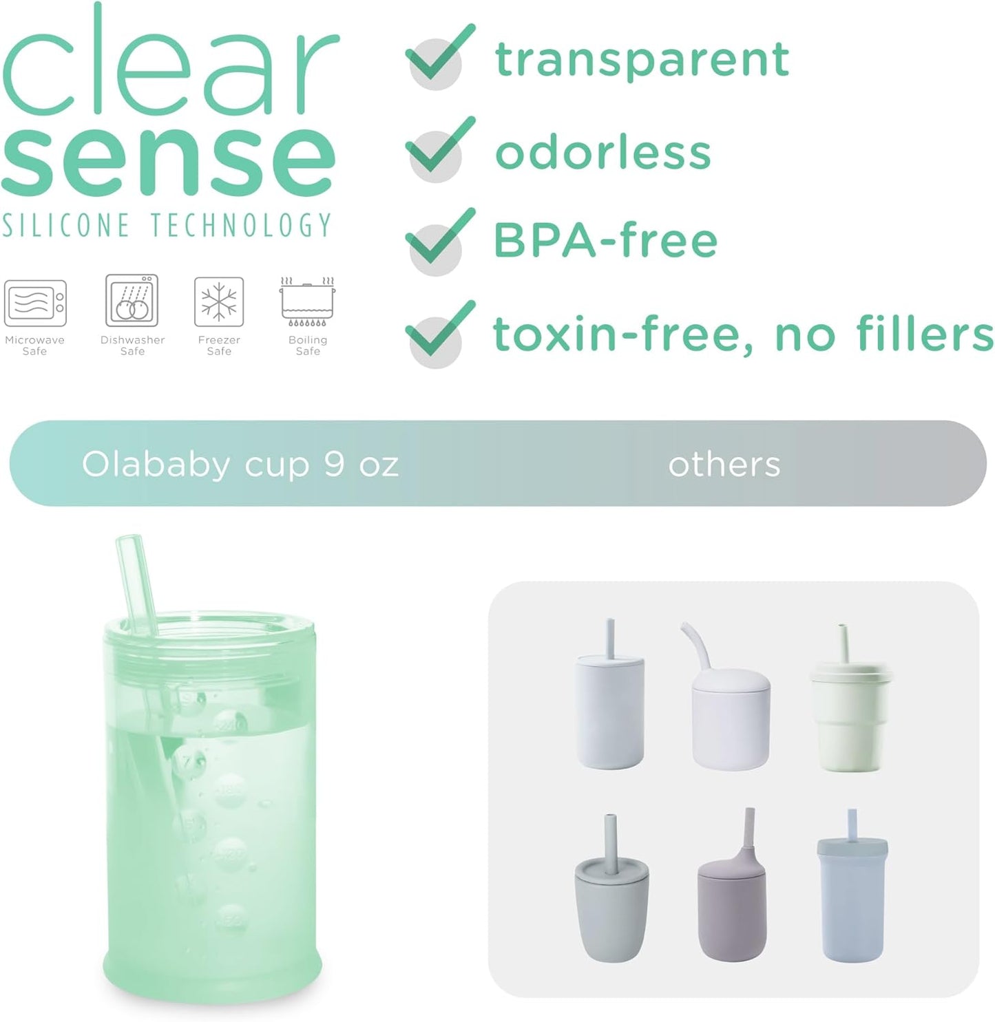 Olababy Clear View Silicone Training Cup with Straw Lid | Toddler Sippy Trainer 12mo+ | Unbreakable Water Drinking Cups for Kids 2yr+ | Baby Led Weaning & Feeding Supplies (Lilac, 9 oz)