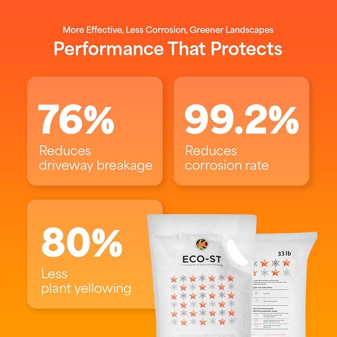Eco-St Ice Melt Safe For Concrete - Fast Acting - Pet Safe Anti-Corrosion Snow Melt - Effective at -30℉ (33lb)