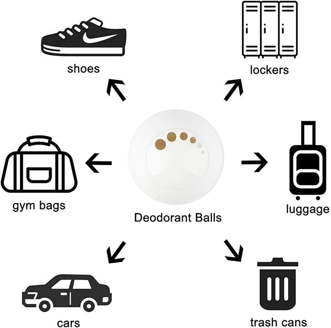 Knixmax Sneaker Deodorizer Shoe Freshener Balls, Boot Odor Eater Deodorizing Ball Sneaker Deodorants, Gym Bags Lockers Car Air Fresheners, 6 Packs Cologne Golf