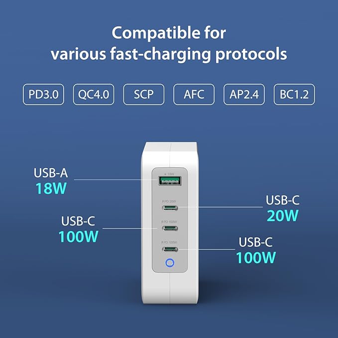 j5create 130W USB C Foldable GaN Fast Charger- 100W PD 4-Port GaN USB C Charging Station, Wall Charger, Laptop Charger, Travel Power Adapter | for MacBooks, Laptops, iPads, iPhones and more (JUP43130)