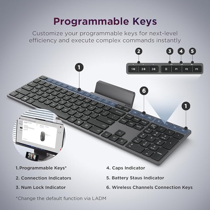 Lenovo 700 Modern Wireless Keyboard & Mouse Combo, 2.4 GHz Dongle & Dual Bluetooth Connection, AES-128 Encryption, 36 Month Battery Life, Quiet Mouse, Luna Grey