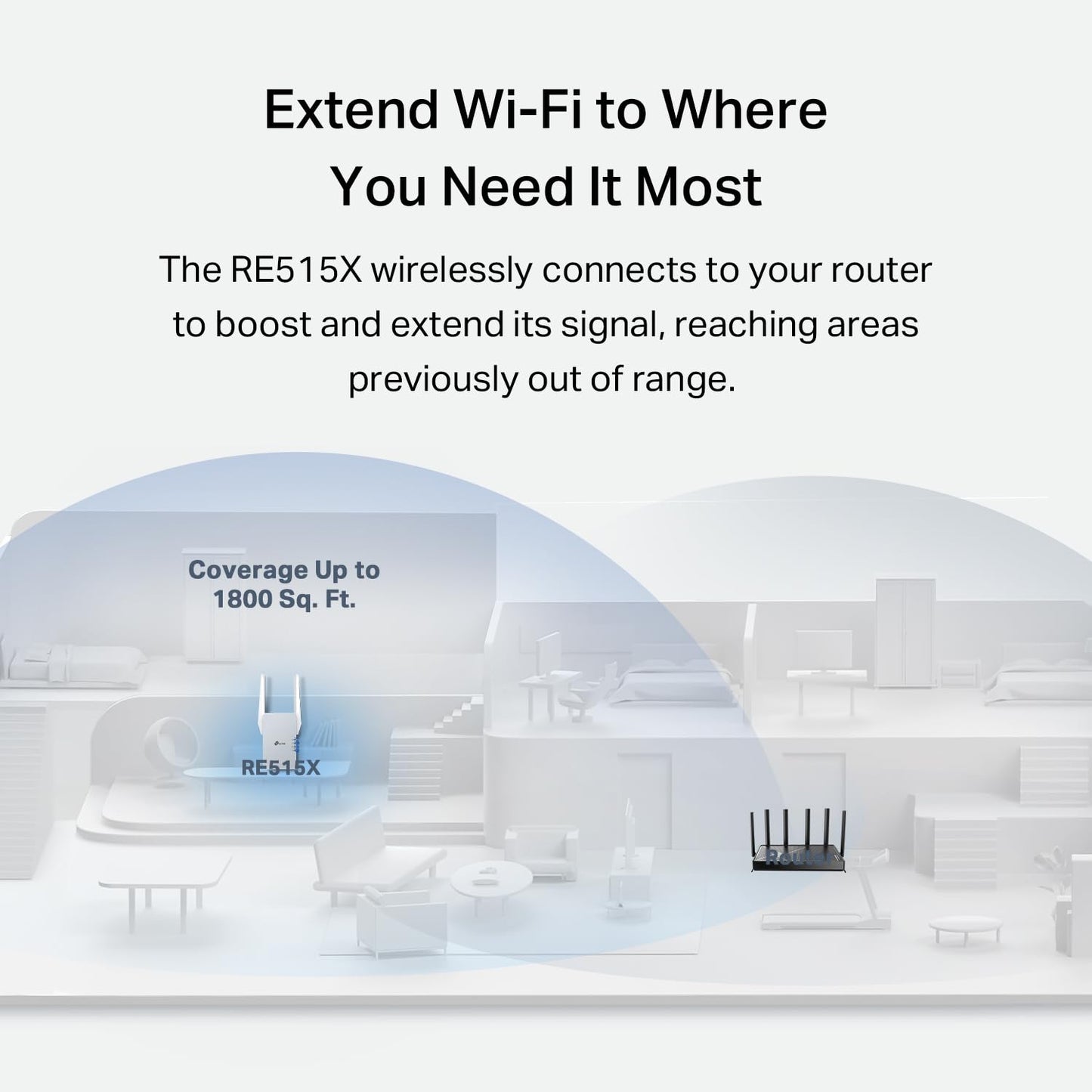 Tp-Link Re515X Ax1500 Wifi 6 Range Extender W/Ethernet Port | 1.5G Dual-Band Wireless Repeater Amplifier | Up To 1800 Sq. Ft., 6