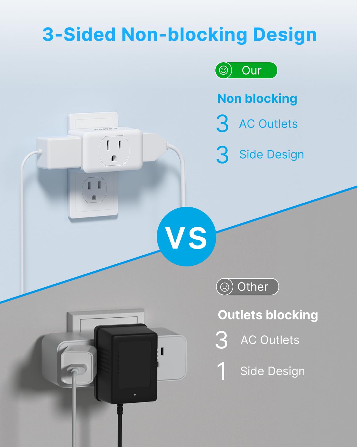 Multi Plug Wall Outlet Extender 2 Pack, Vintar Electrical Multiple Outlet Splitter, 3 Way Plug Adapter, Small Wall Expander For