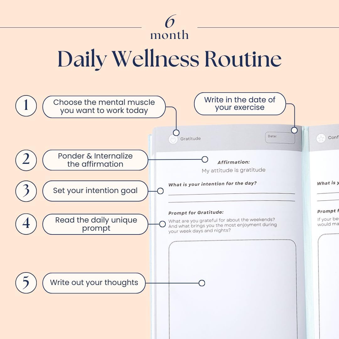 Liberate Mental Fitness Journal – Guided Gratitude Journal for Self-Care & Reflection with Prompts - Undated 6-Month Daily Journal – As Seen on Shark Tank