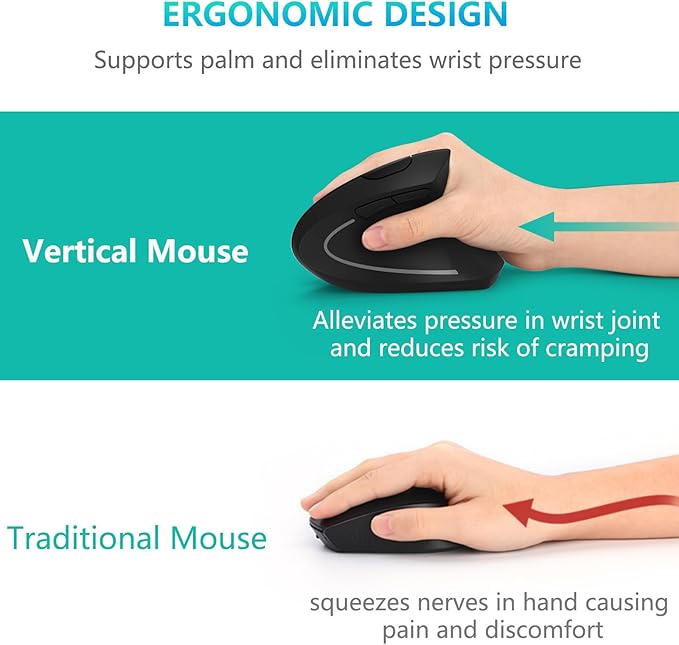 Lekvey Ergonomic Mouse, USB C Wireless Vertical Mouse, Dual Mode Rechargeable USB-A & Type-C Ergo Mouse, 1600 DPI, Relieves Wrist Pain and Carpal Tunnel, for Laptop Computer Mac MacBook PC, Black