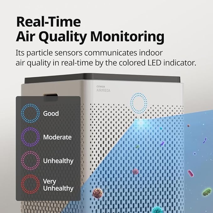 Coway AP-2015F Airmega 400 Smart Air Purifier (Covers 1,560 sq. ft.), True HEPA Air Purifier with Smart Technology, White