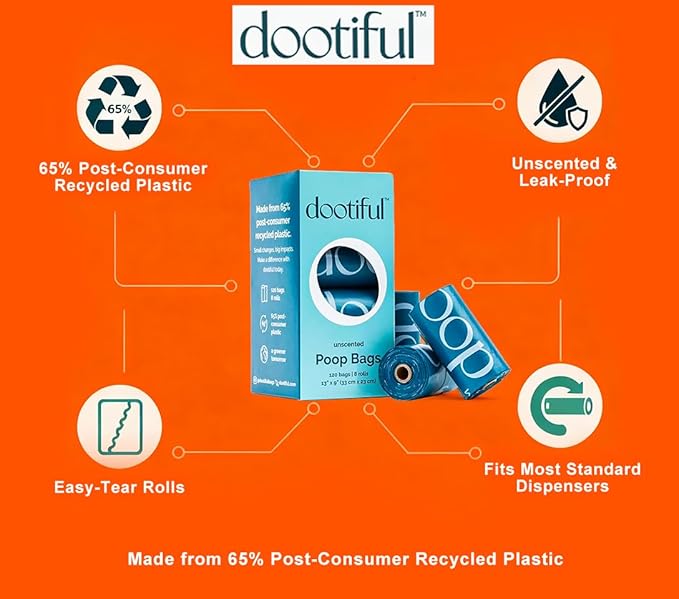 Dog Poop Bags - 120 Unscented Bag, 65% Recycled Materials, Tear Resistant Pet Bags for Poop - 8 Rolls, 100% Leak Proof - Extra Thick, Eco-Friendly Doggie Waste Bags for Hassle-Free Cleanup - Outdoor