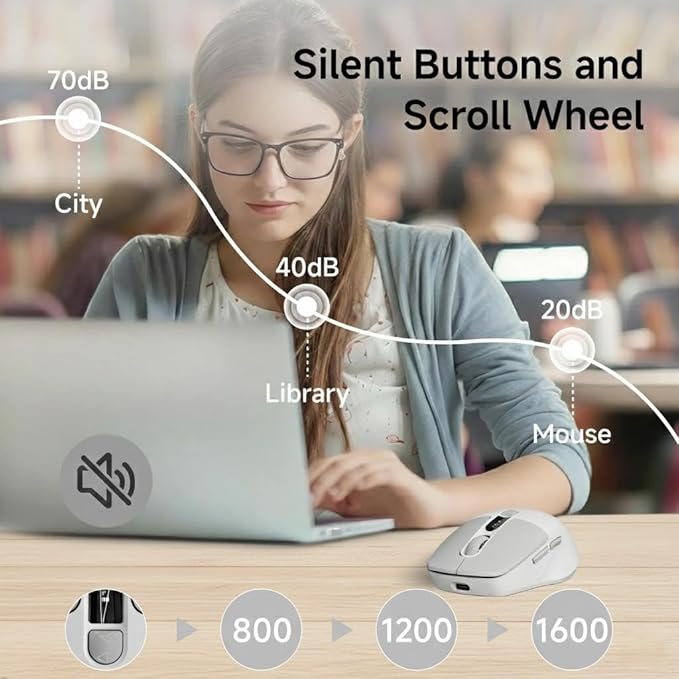 EWEADN Q1 Wireless Mouse, BT & 2.4G Silent Mouse Quiet Click with 1600 DPI Levels, Battery & DPI LED Screen Display, 6 Button Small Portable Bluetooth Mouse for Laptop/PC/Mac-Grey
