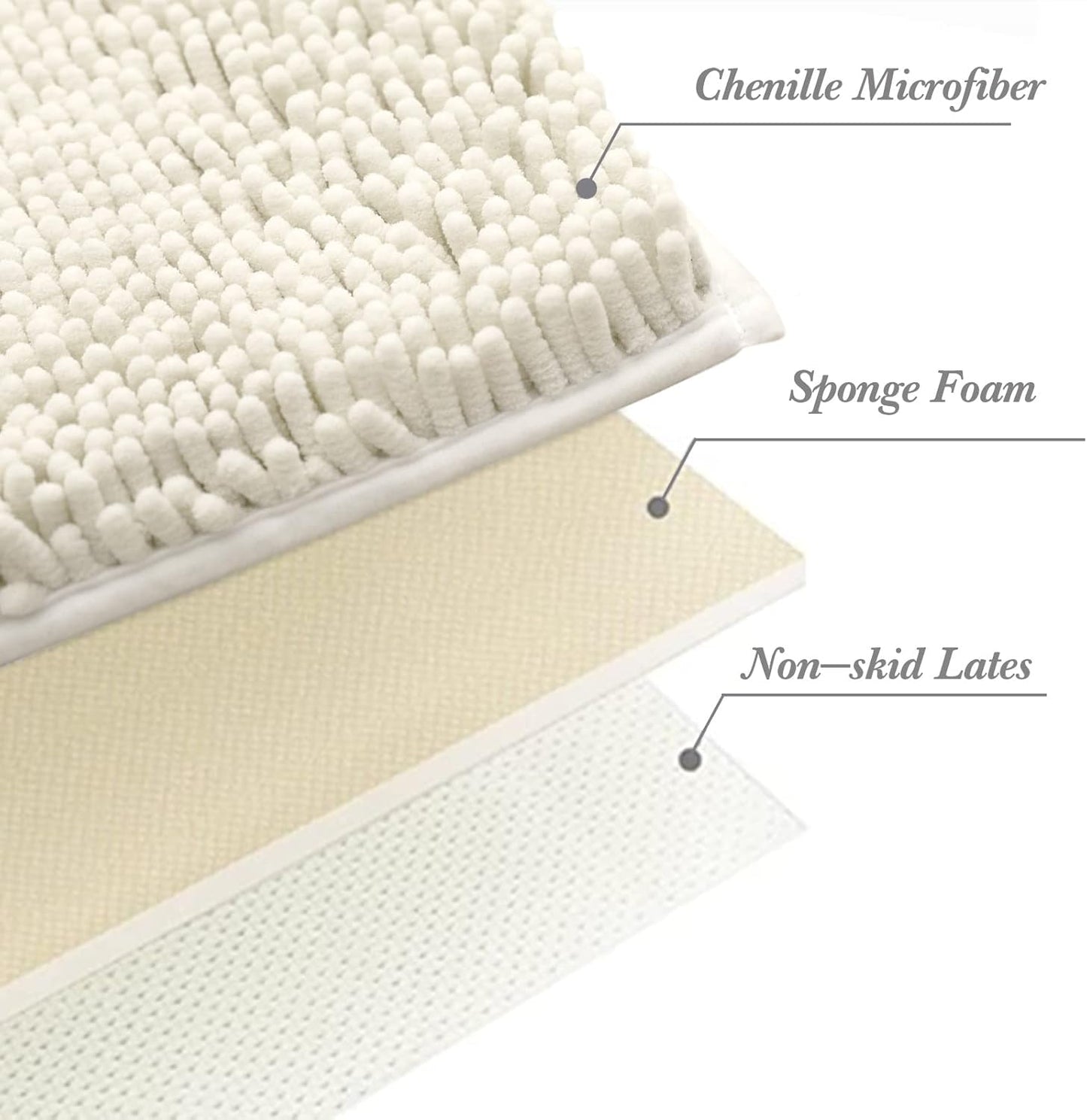 Non-Slip Bath Rug,Extra Soft Microfiber Bedroom Shag Carpet with Anti-Slip Backing,Water/Dust Absorbent Fast Dry Shower Mat,Sound Insulated Stairs Pad,Machine Washable (Ivory,12 x 24 Inches)