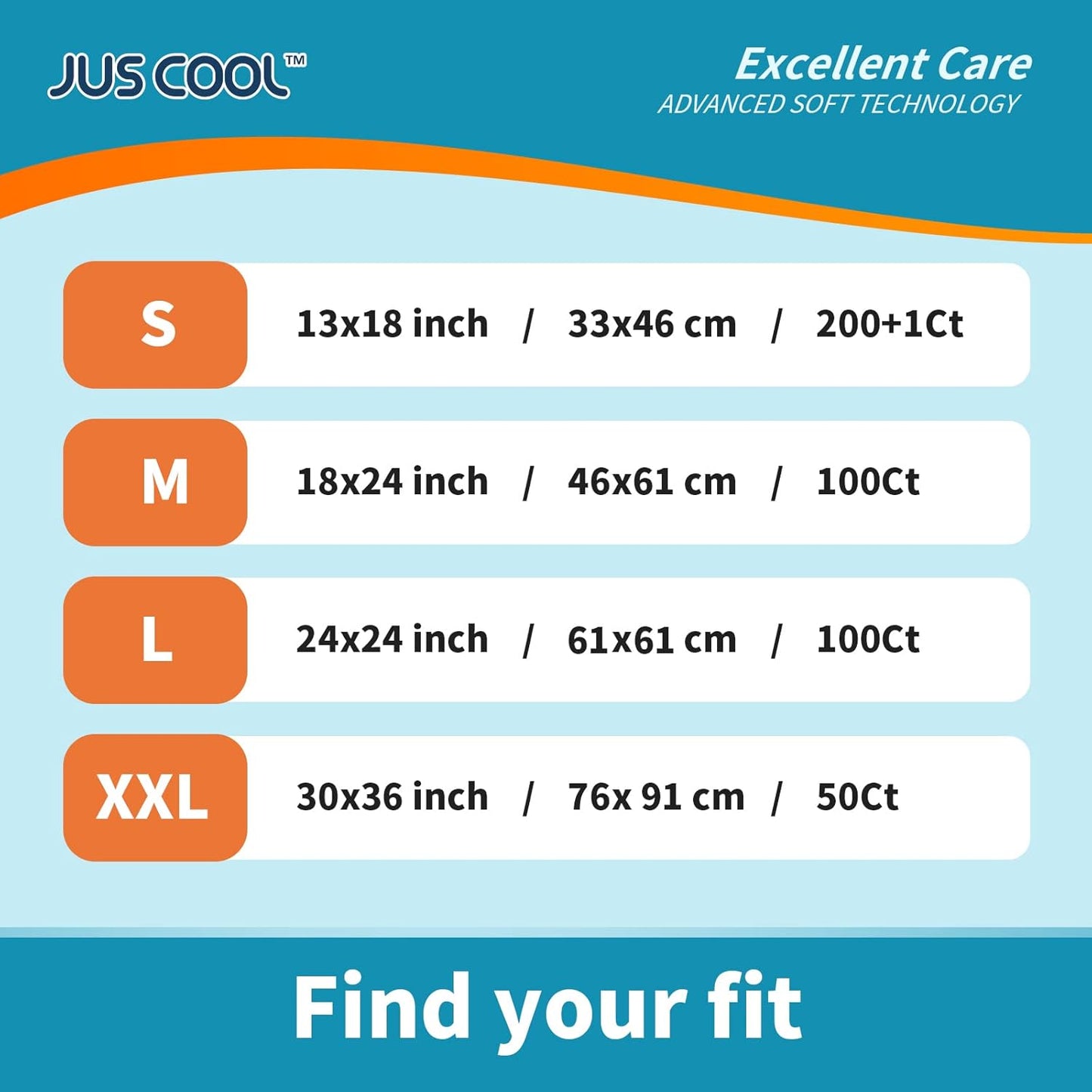 JUS COOL Baby Disposable Changing Pads, 18”x 24”(100 Count) Underpads Portable Diaper Changing Pads, Soft Bed Pads Ultra Absorbent and Waterproof