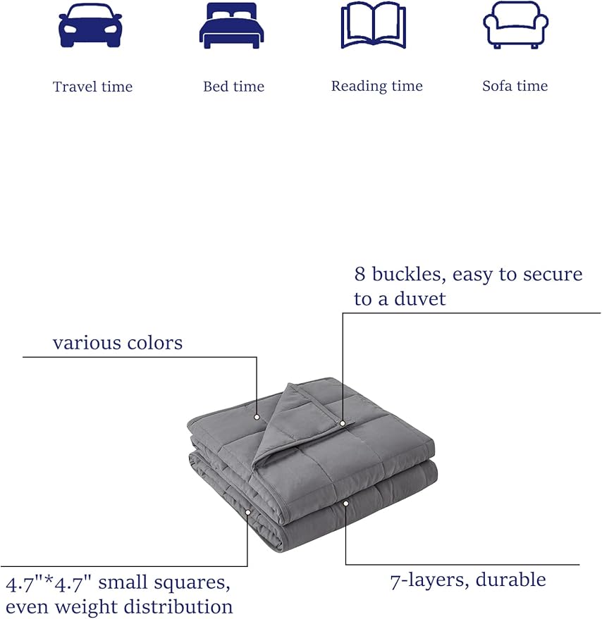 BB BLINBLIN Adult Weighted Blanket Heavy Blanket, Calm and Sleep, Premium Soft and Comfortable Material and Glass Beads (Dark Grey, 60''x80'' 20lbs), Suit for Adult(~190lb) Use on Queen/King Bed…