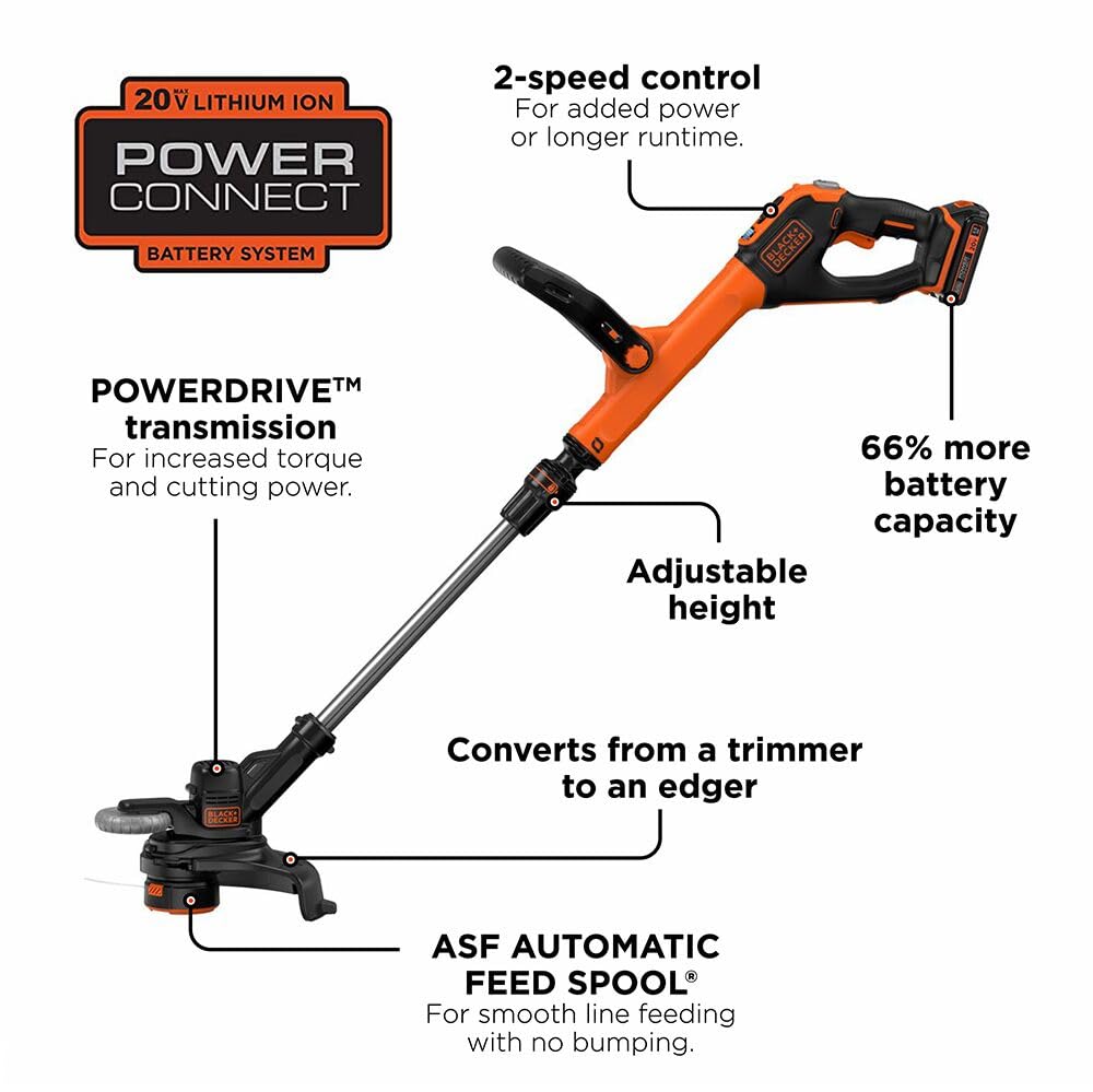 BLACK+DECKER 20V MAX 12 Inch Weed Eater Cordless String Trimmer and Wheeled Edger Lawn Tool with Spool, 2.5Ah Battery and Charger Included, Lightweight, 2 Speed PowerDrive (LST522)