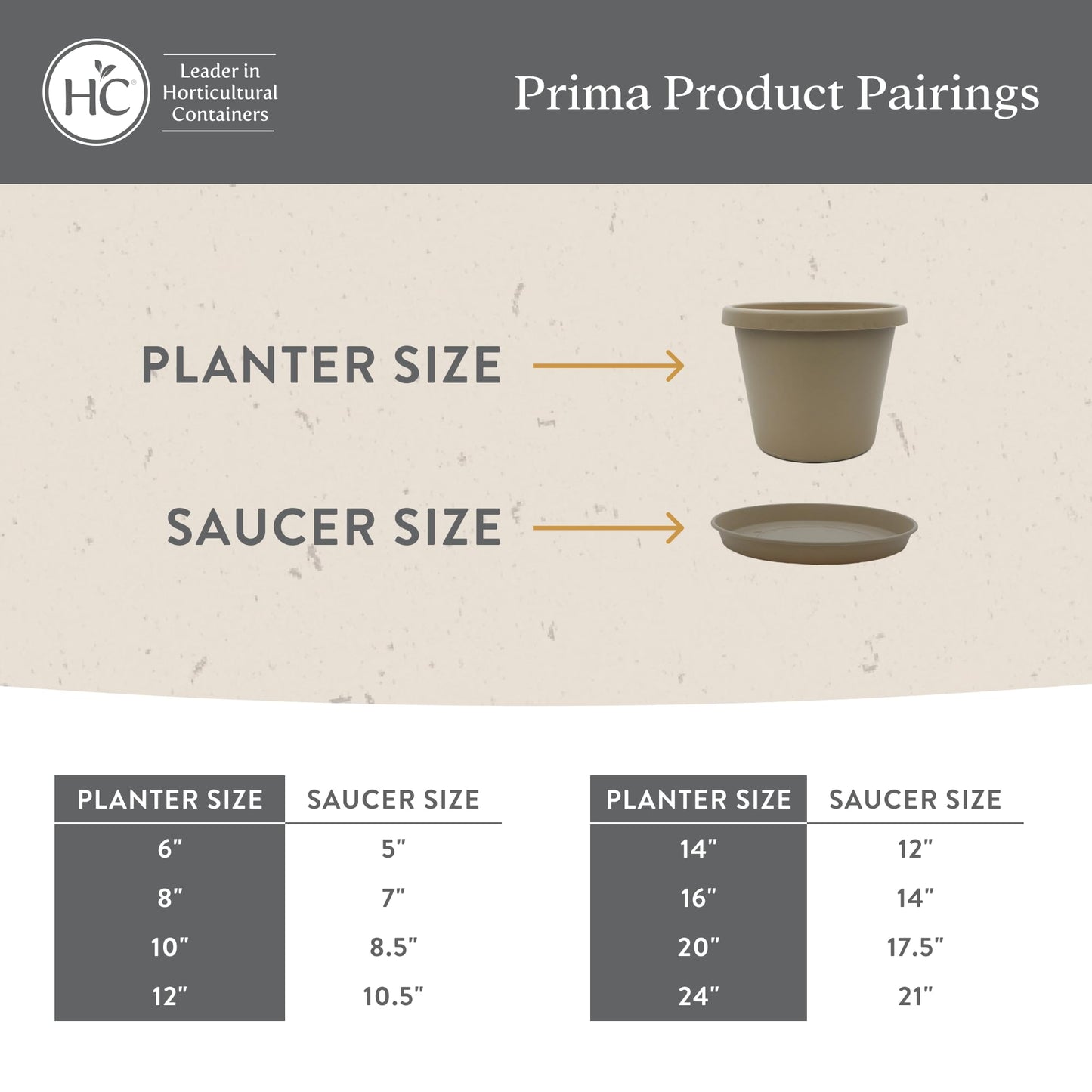 The HC Companies Prima Round Plastic Plant Pot w/Rolled Rim - Lightweight & UV Resistant Flower Pot for Herbs & More - Outdoor & Indoor Plant Pots w/Drainage (6 inch, Evergreen, Pack of 1)