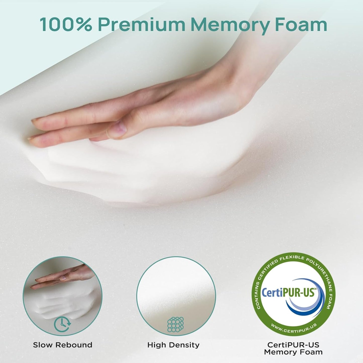 3 Inch Firm Mattress Topper King Size, Memory Foam Bed Topper with Soft & Firm Options for Back Pain Relief, Mattress Topper with 2-Sided Cover, Ergonomic 5-Zone Design, CertiPUR Certified