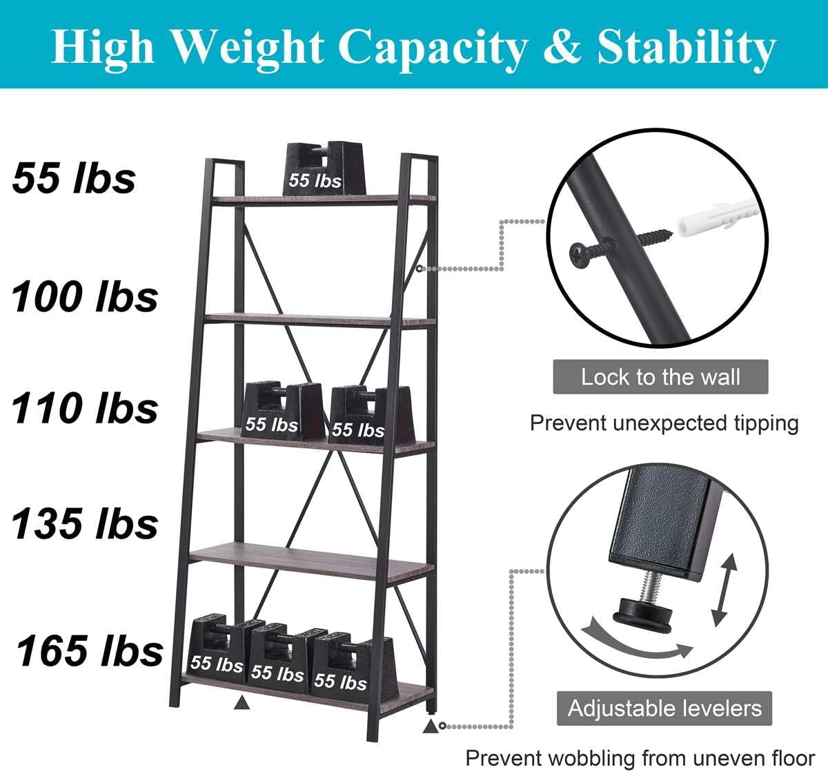 BON AUGURE 5-Tier Ladder Shelf, Industrial Leaning Bookcase, Wood and Metal Ladder Bookshelf for Living Room, Bedroom, Kitchen, Home Office (Grey Oak)