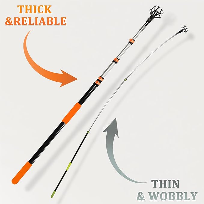28FT Reach Telescopic Extension Pole, 5-20FT Multi-Purpose Extendable Pole with Universal Twist-on Metal Tip, Lightweight Sturdy Aluminum Paint Roller Extension Pole for Dusting Painting Cleaning