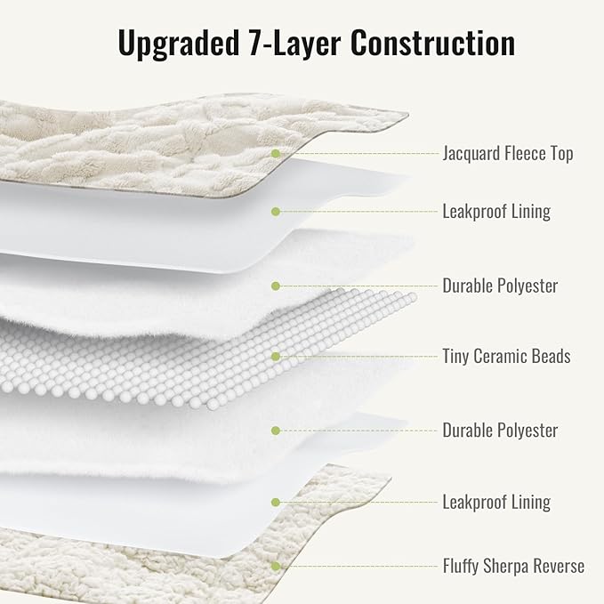 Uttermara Weighted Blanket for Adults Queen Size 20lbs 60x80 inches, Dual Sided Soft Jacquard Sherpa Weighted Blankets, Thick Heavy Blanket for Sleeping and Calming, Cream White